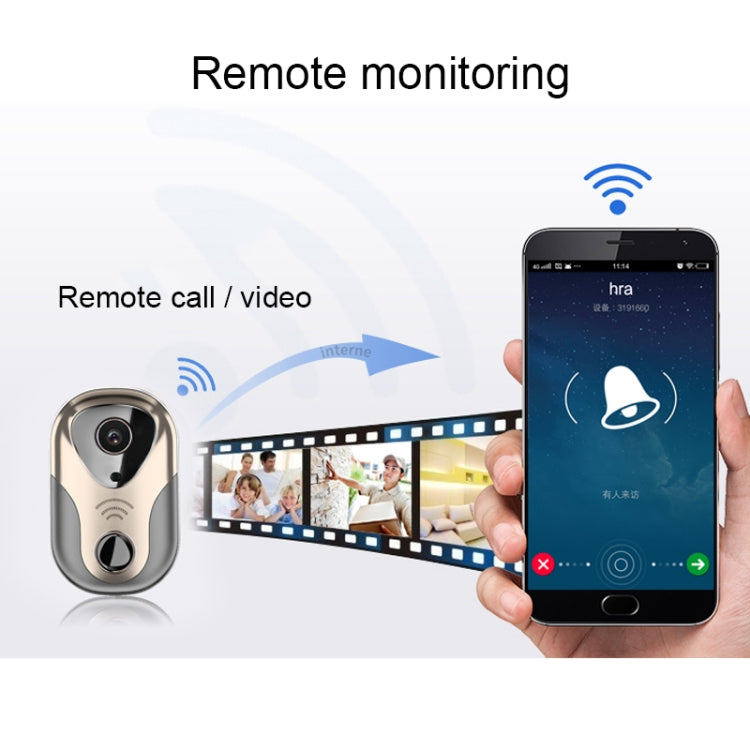 Timbre de intercomunicación HD de red 163Eye L1-NJ Smart Visual WIFI 1.3MP, compatible con tarjeta Micro SD y visión nocturna, 163Eye Gold, 163Eye