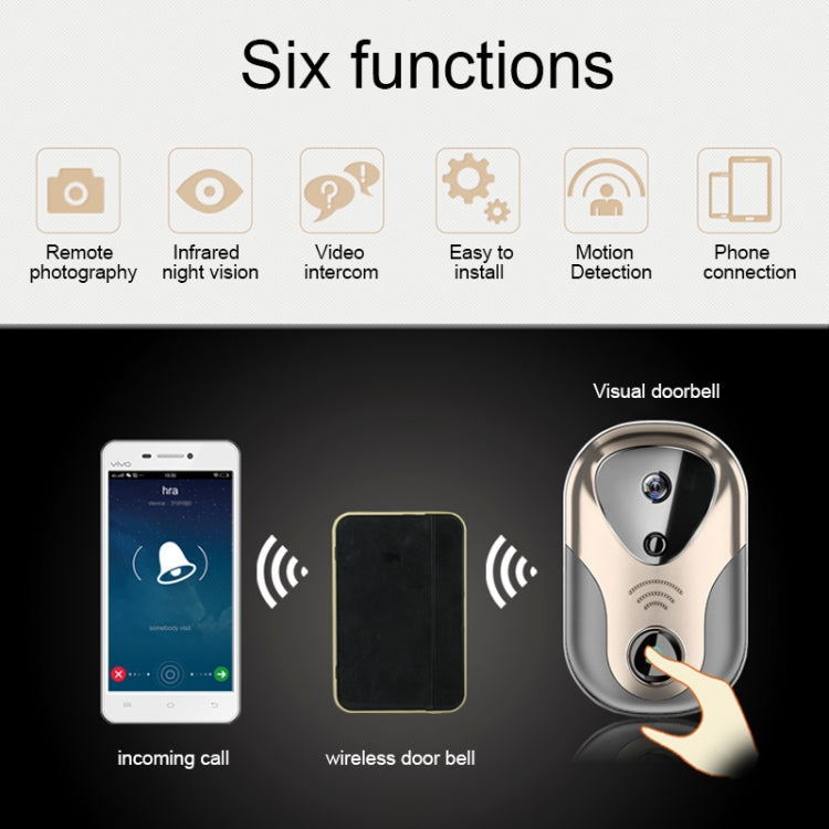 Timbre de intercomunicación HD de red 163Eye L1-NJ Smart Visual WIFI 1.3MP, compatible con tarjeta Micro SD y visión nocturna, 163Eye Gold, 163Eye