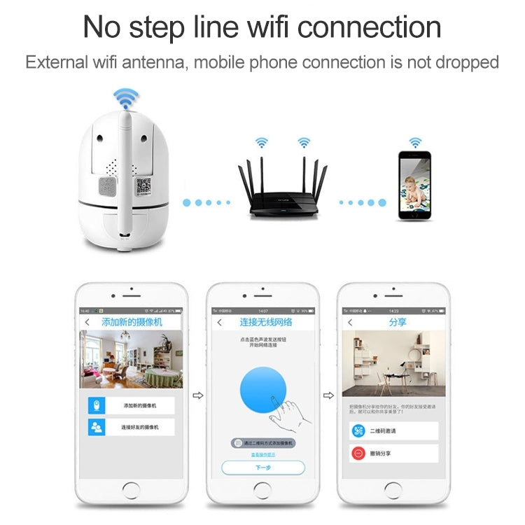 SECTEC IL-HIP291-2M-AI Monitor de seguimiento inteligente Teléfono móvil Red inalámbrica remota Cámara Wifi Almacenamiento en la nube Cámara de red con cabezal móvil inteligente, White