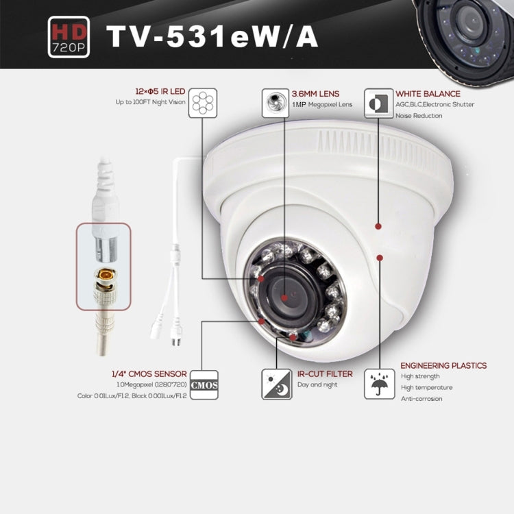 Cámara AHD con lente de 3,6 mm y 3MP, resistente al agua, certificada CE y RoHS 531eA, con 12 LED IR, compatible con visión nocturna y balance de blancos, 531eA-W, 531eA-L, 531eA-H2