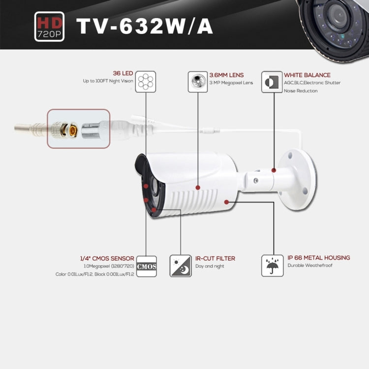 Cámara AHD con lente de 3,6 mm y 3MP, resistente al agua, certificada CE y RoHS 632A, con 36 LED IR, compatible con visión nocturna y balance de blancos, 632A-W, 632A-L, 632A-H2