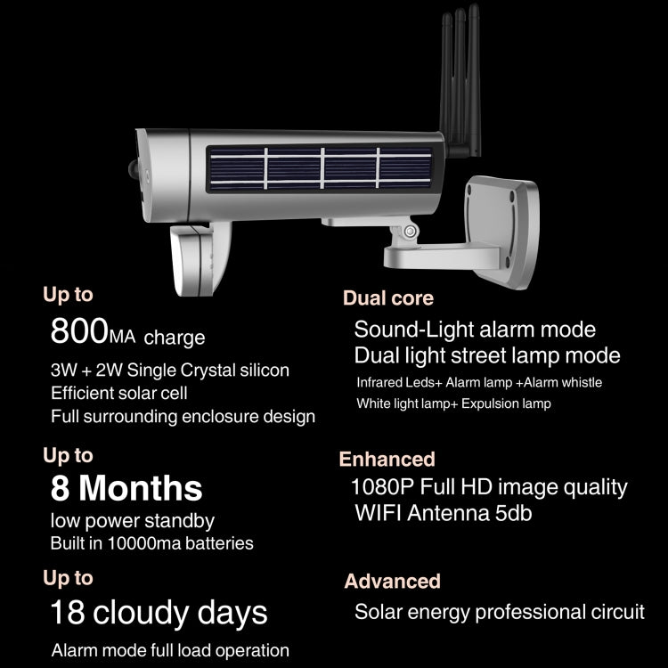 T8 1080P Full HD Batería solar Ultra baja potencia Sonido Luz Alarma Cámara de red, Soporte Detección de movimiento, Visión nocturna, Audio bidireccional, Tarjeta TF, T8