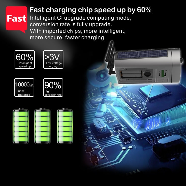 T8 1080P Full HD Batería solar Ultra baja potencia Sonido Luz Alarma Cámara de red, Soporte Detección de movimiento, Visión nocturna, Audio bidireccional, Tarjeta TF, T8