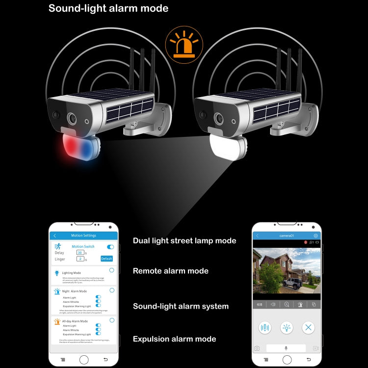 T8 1080P Full HD Batería solar Ultra baja potencia Sonido Luz Alarma Cámara de red, Soporte Detección de movimiento, Visión nocturna, Audio bidireccional, Tarjeta TF, T8