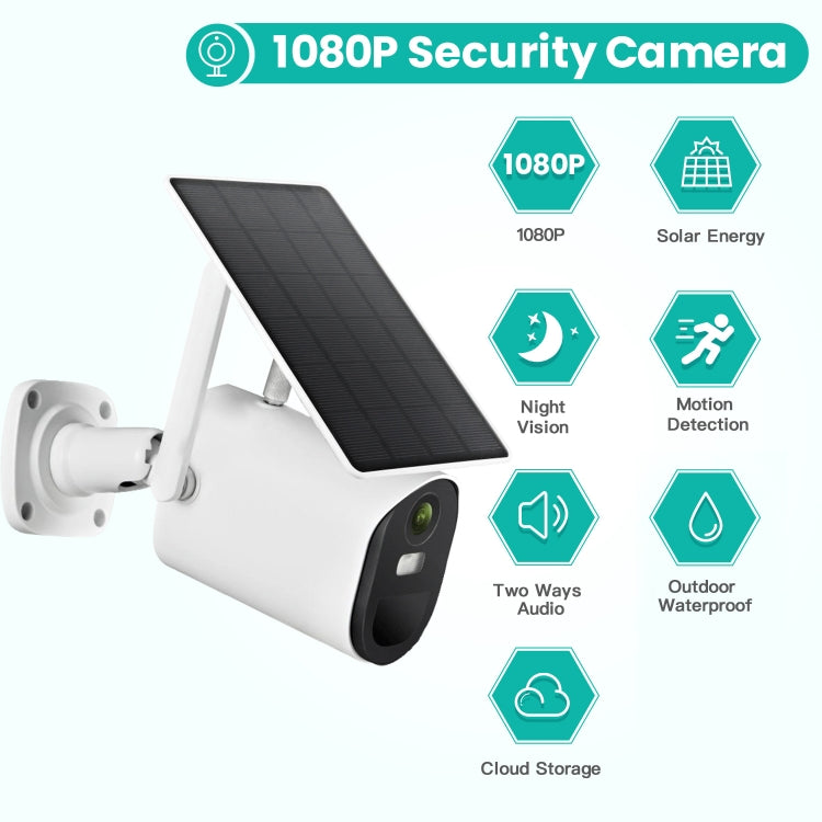 Cámara con energía solar T20 1080P Full HD 4G (versión UE), compatible con sensor infrarrojo del cuerpo humano PIR, visión nocturna, audio bidireccional, tarjeta TF, 4G (EU Version)