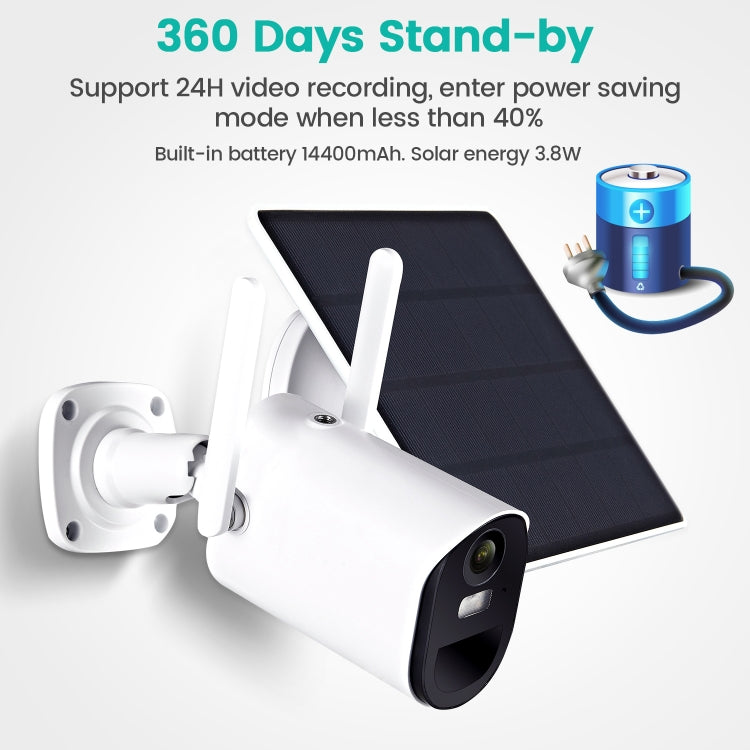 Cámara con energía solar T20 1080P Full HD 4G (versión UE), compatible con sensor infrarrojo del cuerpo humano PIR, visión nocturna, audio bidireccional, tarjeta TF, 4G (EU Version)