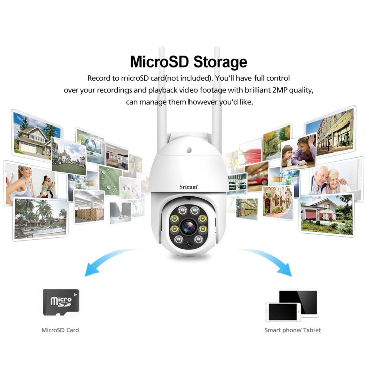 Cámara PTZ para exteriores Sricam SP028 1080P HD, compatible con audio bidireccional / detección de movimiento / detección de humanoides / visión nocturna en color / tarjeta TF, enchufe de EE. UU., SP028 AU Plug, SP028 EU Plug, SP028 UK Plug           ...