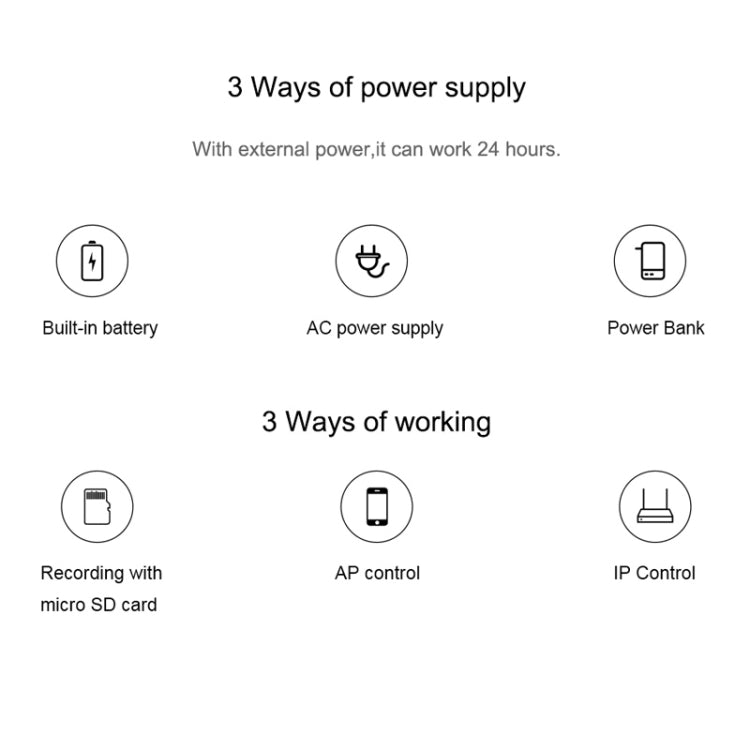 CAMSOY C9 HD 1280 x 720P Cámara de vigilancia inteligente portátil WiFi inalámbrica gran angular de 70 grados, compatible con visión derecha infrarroja y detección de movimiento Alarma y grabación en bucle y captura temporizada, C9