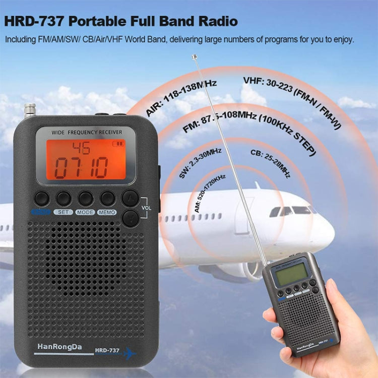 HRD-737 Receptor de radiofrecuencia portátil de banda aérea