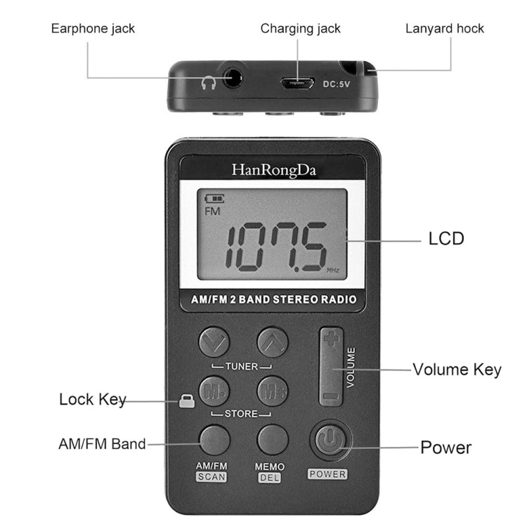 HRD-103 Radio portátil de dos bandas FM + AM con cordón y auriculares