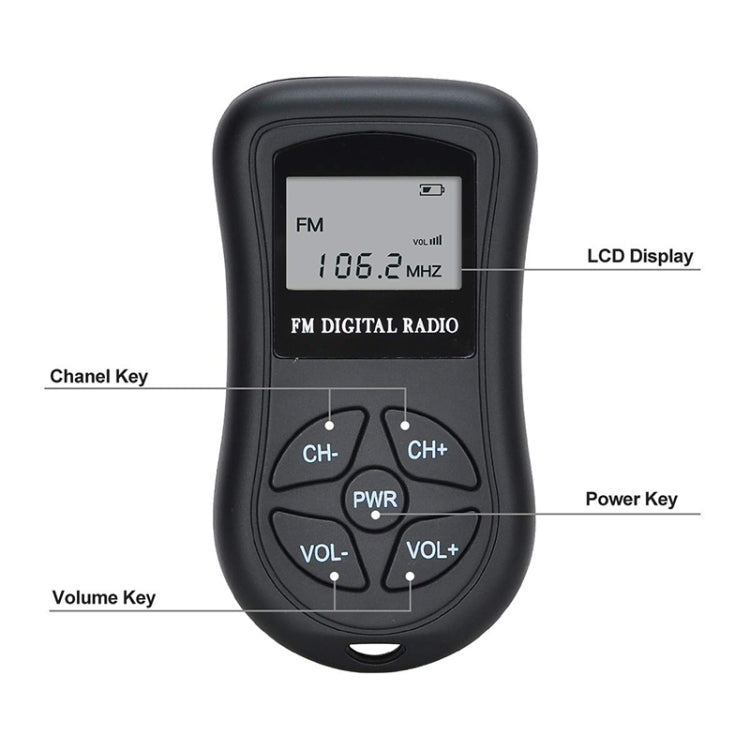 HRD-107 DSP Radio FM estéreo portátil con pantalla digital y auriculares