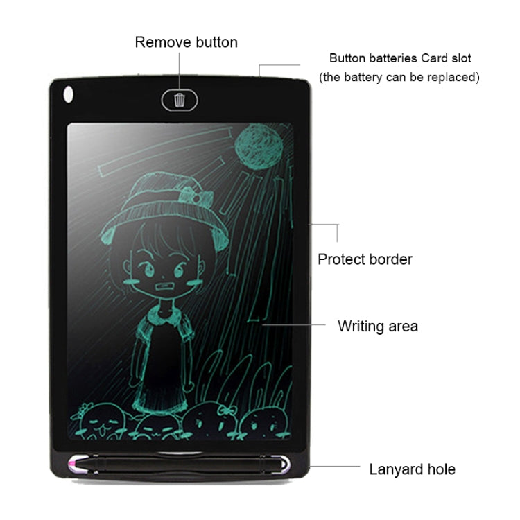 Tableta de escritura LCD portátil de 8,5 pulgadas, dibujo, Graffiti, almohadilla electrónica de escritura a mano, tablero gráfico de mensajes, papel de borrador con bolígrafo de escritura, 8.5 inch Black, 8.5 inch Green, 8.5 inch Blue, 8.5 inch Red    ...