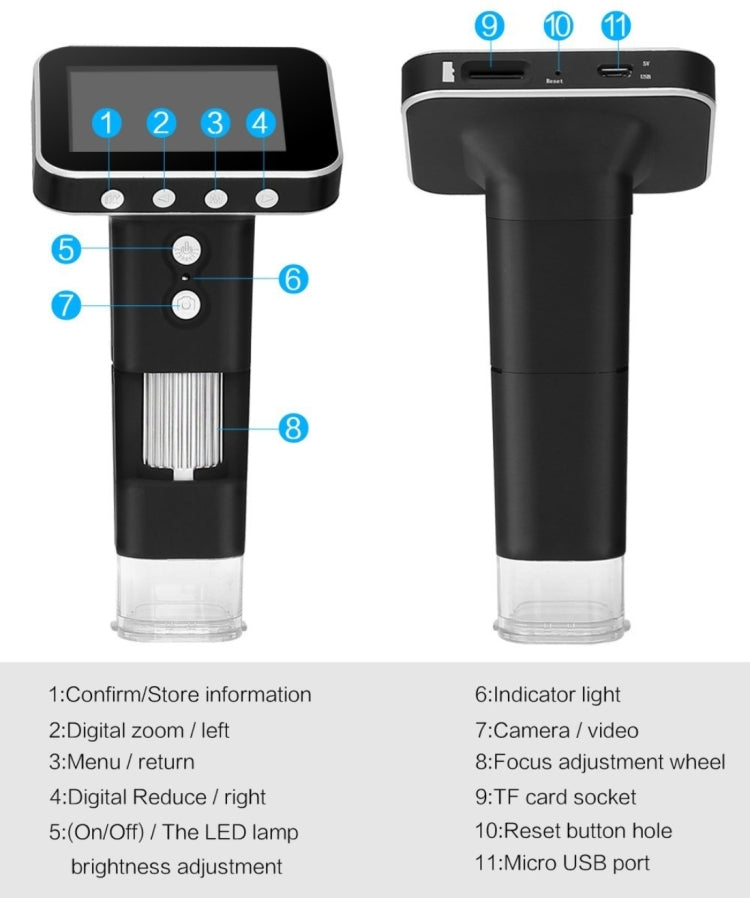Lupa con Zoom 500X, Sensor de imagen de 3MP, microscopio Digital USB con pantalla de 2,5 pulgadas, 8 LED y soporte profesional, compatible con tarjeta TF, DMS-015M 500X