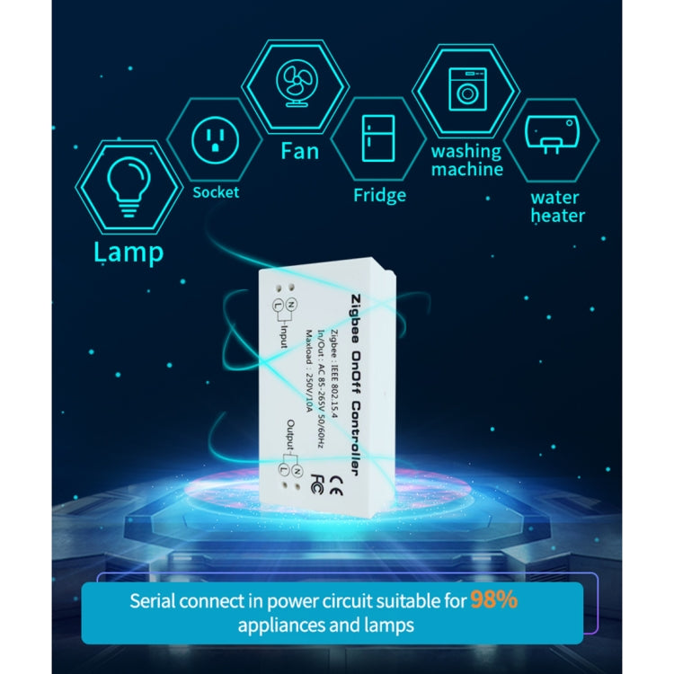 Controlador de interruptor inalámbrico inteligente 85-265V 50-60Hz IEEE 802.15.4 Zigbee