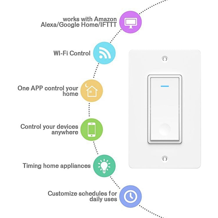 Interruptor táctil de pared inteligente WiFi tipo 120, enchufe de EE. UU.
