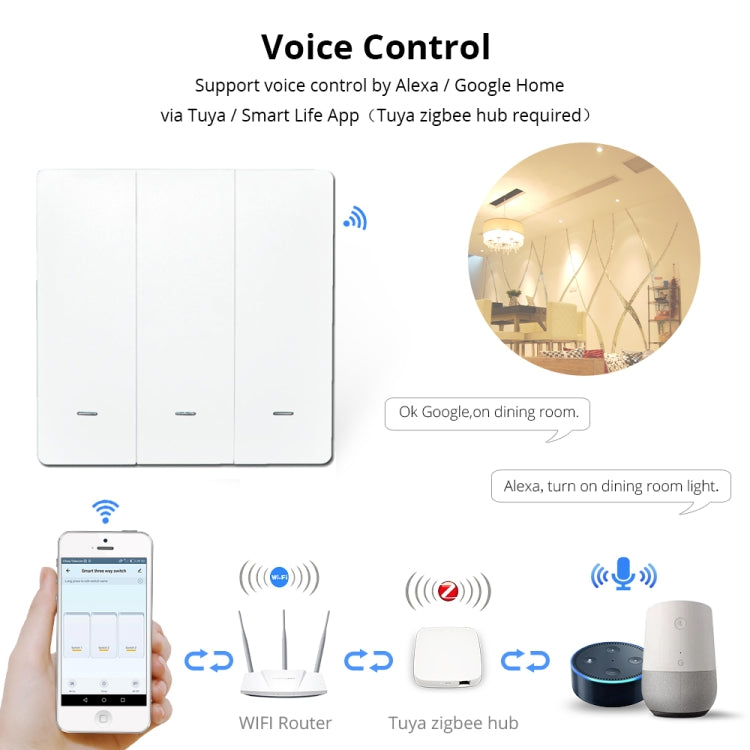 Interruptor inteligente de 3 botones Interruptor de pared inteligente, 3 Buttons