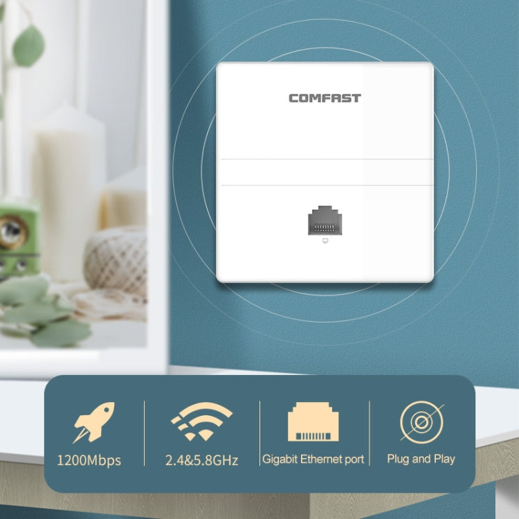COMFAST CF-E538AC V2 AP WiFi de pared interior de doble banda de 1200 Mbps, CF-E538AC V2