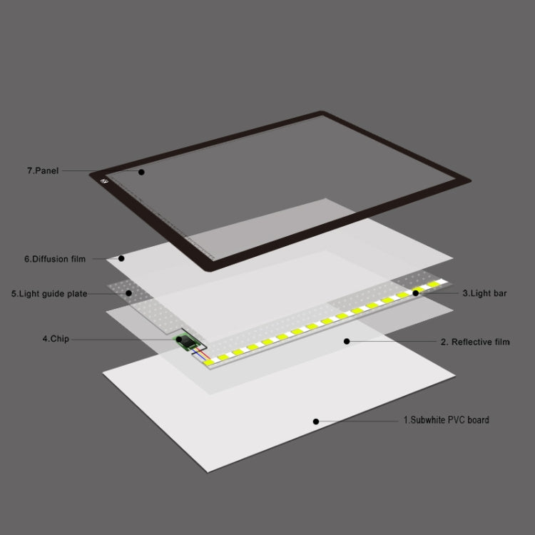 23W 12V LED tres niveles de brillo regulable A2 tableros de copia acrílicos Anime boceto dibujo bloc de dibujo, enchufe de la UE, EU Plug
