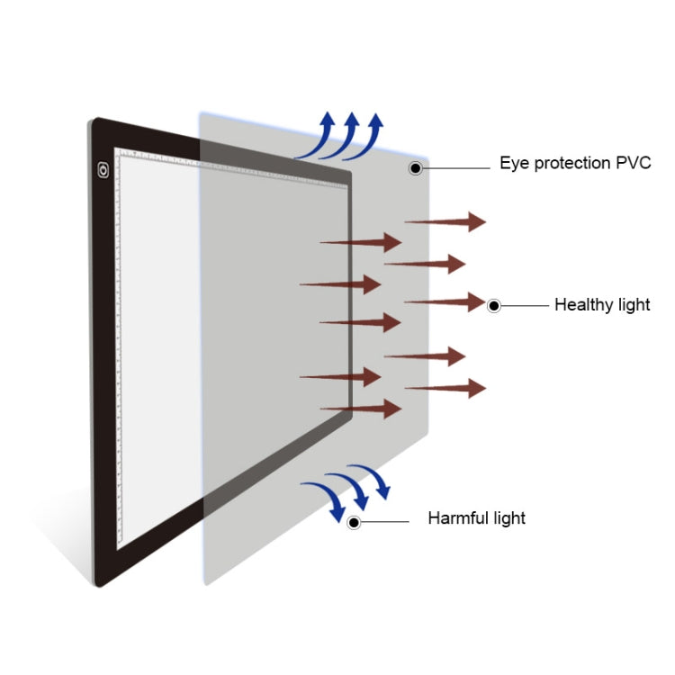 23W 12V LED tres niveles de brillo regulable A2 tableros de copia acrílicos Anime boceto dibujo bloc de dibujo, enchufe de la UE, EU Plug