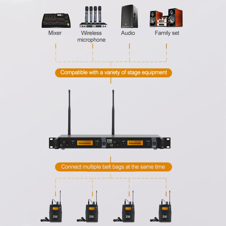 XTUGA IEM1200 Transmisor Inalámbrico 4 Bodypack Stage Singer Sistema De Monitor In-Ear, Transmitter 4 Bodypack