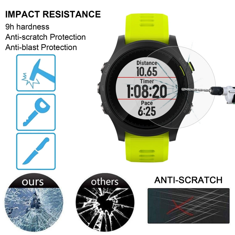 2 uds ENKAY Hat-Prince para reloj inteligente Garmin Forerunner 935 0,2mm 9H dureza superficial 2.15D película de pantalla de vidrio templado a prueba de explosiones