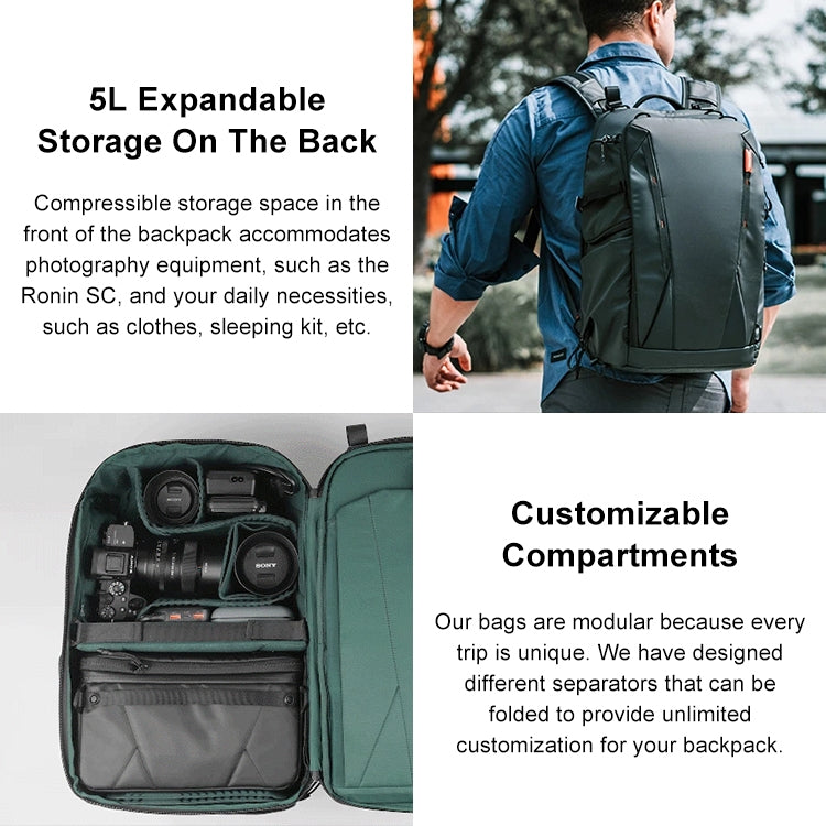 PGYTECH P-CB-020 2 en 1 Mochila impermeable a prueba de golpes para exteriores con dos hombros + bolso de hombro individual, P-CB-020