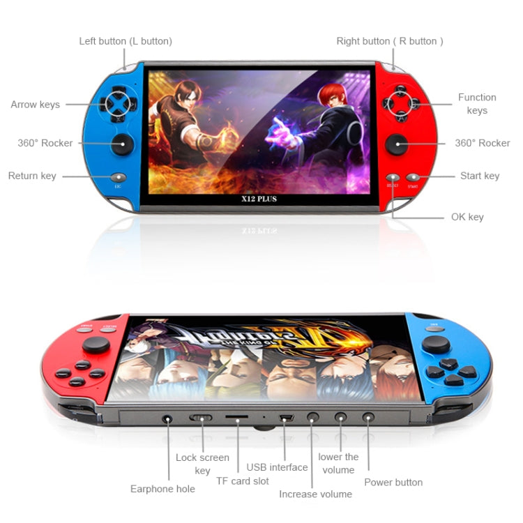Consola de juegos portátil Powkiddy X12 Plus Retro Classic Games con pantalla HD de 7 pulgadas y memoria de 16 GB, compatible con MP4/e-book, X12 Plus