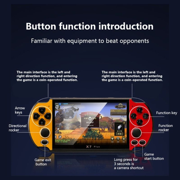 Consola de juegos portátil X7 Plus Retro Classic Games con pantalla HD de 5,1 pulgadas y memoria 8G, compatible con MP4/ebook, X7 Plus (Yellow + Red), X7 Plus (Yellow), X7 Plus (Blue + Red), X7 Plus (Blue), X7 Plus (Red)