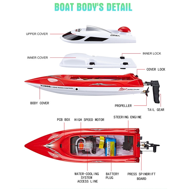 HongXunJie HJ806 Barcos de carreras de alta velocidad con refrigeración por agua de 2,4 Ghz con control remoto, función de giro automático, distancia de control de 200 m