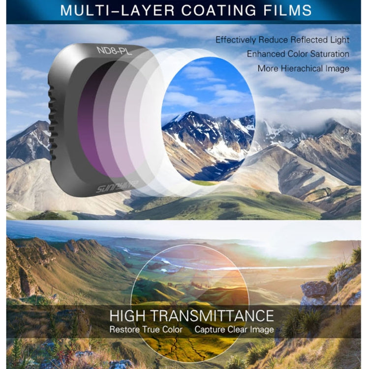 Sunnylife M2P-FI538 ND8-PL + ND16-PL + ND32-PL + ND64-PL ND-PL Filtro de lente para DJI Mavic 2 Pro