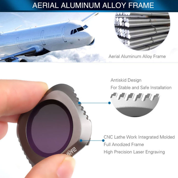 Sunnylife M2P-FI538 ND8-PL + ND16-PL + ND32-PL + ND64-PL ND-PL Filtro de lente para DJI Mavic 2 Pro