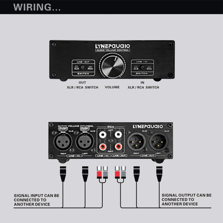 LINEPAUDIO A967 Preamplificador pasivo totalmente balanceado Altavoz activo Controlador de volumen de dos canales, A967