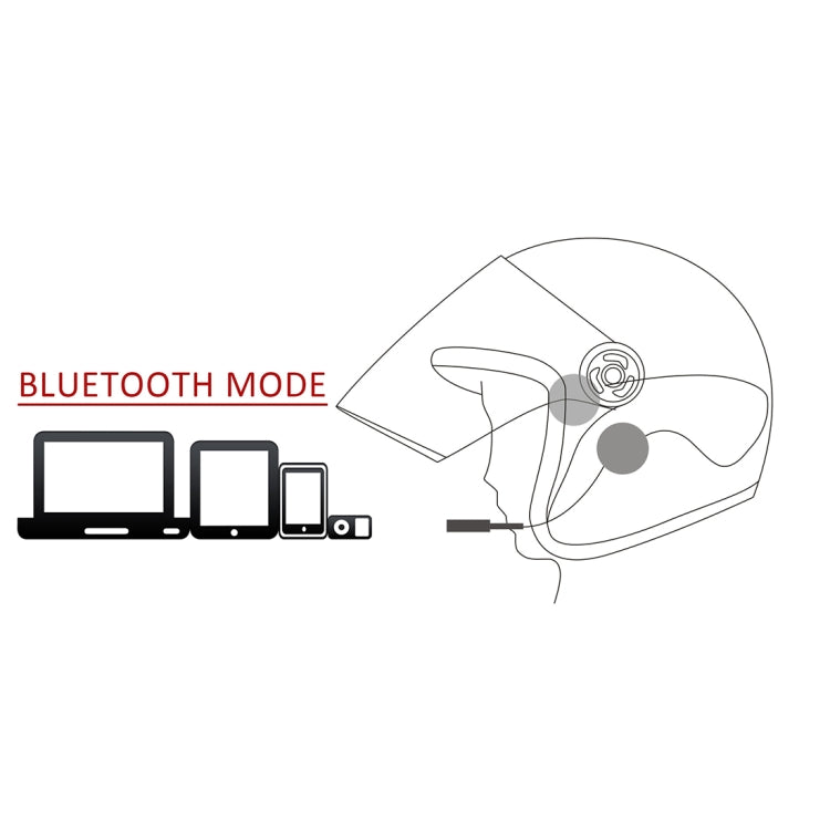 Casco Universal Auricular Bluetooth Inalámbrico Interfono De Motocicleta, 4.0+EDR