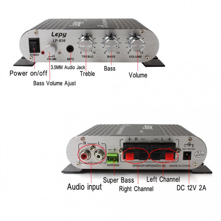 Audio del amplificador del subwoofer de alta fidelidad del coche 2.1CH, ayuda MP3