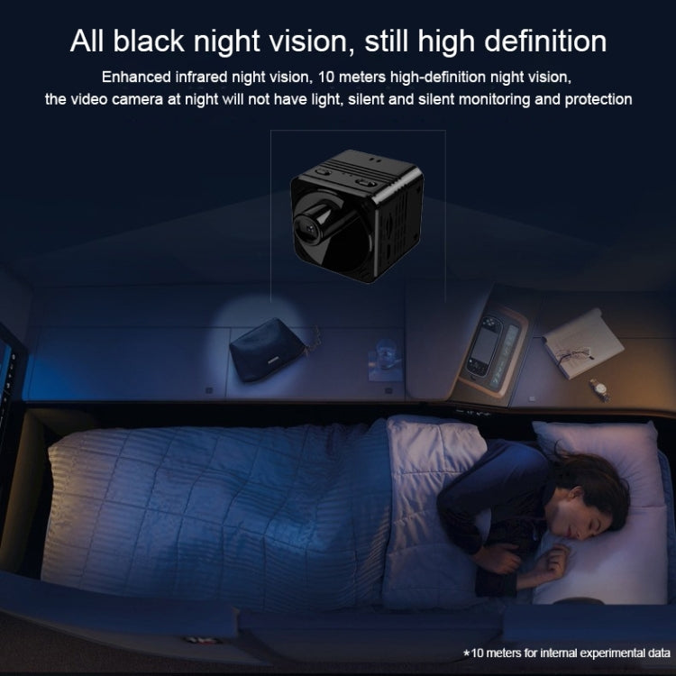 Mini cámara grabadora DV R89 Full HD 1080P WiFi, compatible con detección de monitor, visión nocturna, grabación en bucle y tarjeta TF, R89