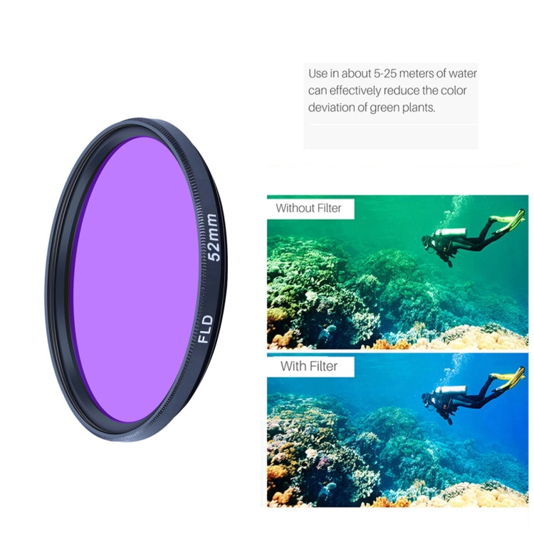 RUIGPRO para GoPro HERO10 Black / HERO9 Black Professional 52mm 52mm 10 en 1 UV+ND2+ND4+ND8+Star 8+ +CPL+Amarillo/Rojo/Púrpura+10X Filtro de lente de primer plano con anillo adaptador de filtro y tapa de lente
