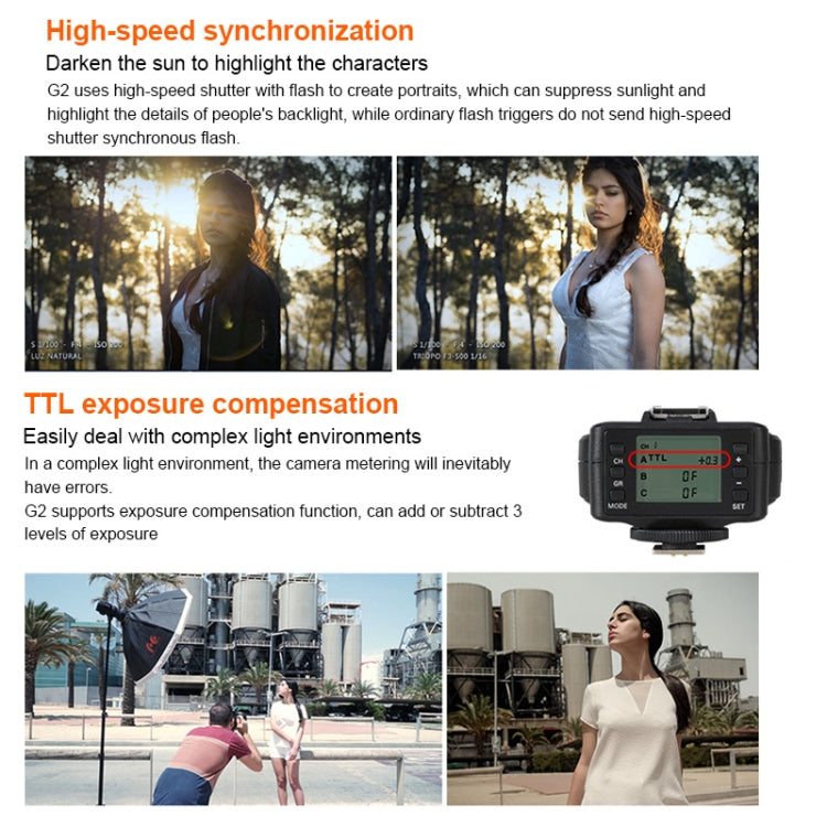 TRIOPO G2 Disparador de flash inalámbrico 2,4G Recepción/transmisión TTL de doble uso Disparador de alta velocidad para cámara Nikon, G2 For Nikon Camera