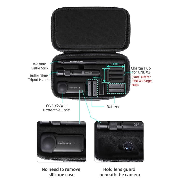 Sunnylife IST-B193 Bolsa de almacenamiento Estuche Bolso para Insta360 ONE X2 / X, For Insta360 ONE X2 / X