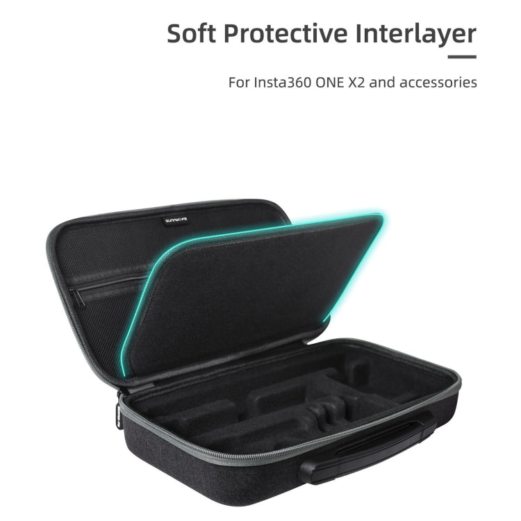 Sunnylife IST-B193 Bolsa de almacenamiento Estuche Bolso para Insta360 ONE X2 / X, For Insta360 ONE X2 / X