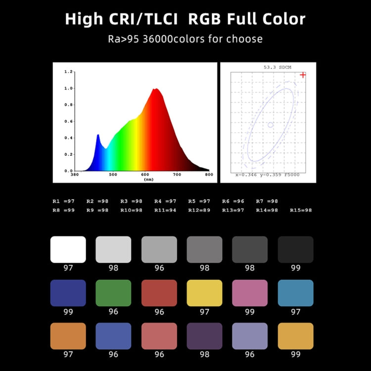 LUXCeO RGB Foto colorida LED Stick Luz de video Control de aplicación Temperatura de color ajustable Luz de relleno LED de mano impermeable con control remoto, P200 RGB