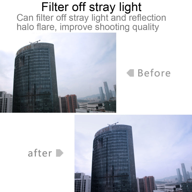 Para Xiaomi Mijia Cámara pequeña Filtro de lente de protección UV de 38 mm, UV Filter