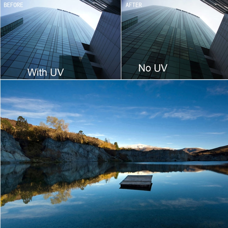 Para Xiaomi Mijia cámara pequeña 38mm protección UV + filtro de lente atenuador ND, ND + UV Filter