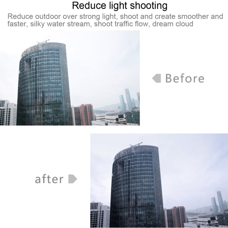 Para Xiaomi Mijia cámara pequeña 38mm protección UV + filtro de lente atenuador ND, ND + UV Filter