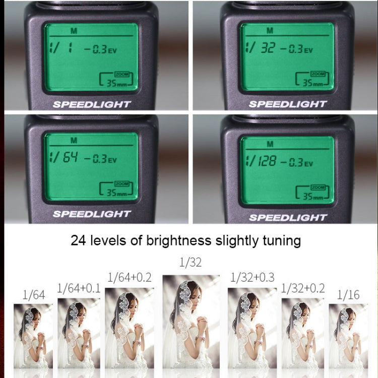TRIOPO TR-950ii Flash Speedlite, TR-950ii