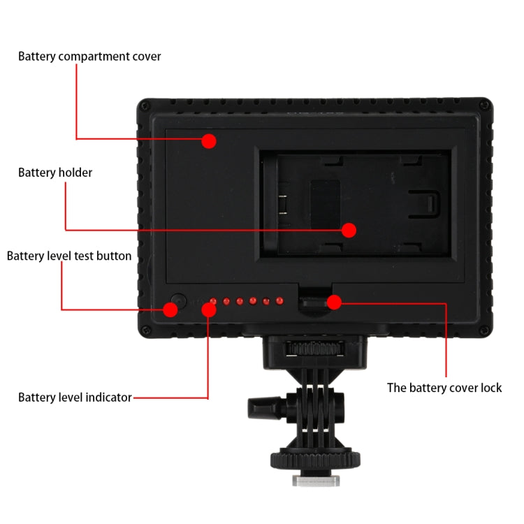 HD-160 Luz blanca Luz de vídeo LED Iluminación de fotografía en cámara Luz de relleno para cámara Canon, Nikon, DSLR con 3 placas de filtro, HD-160