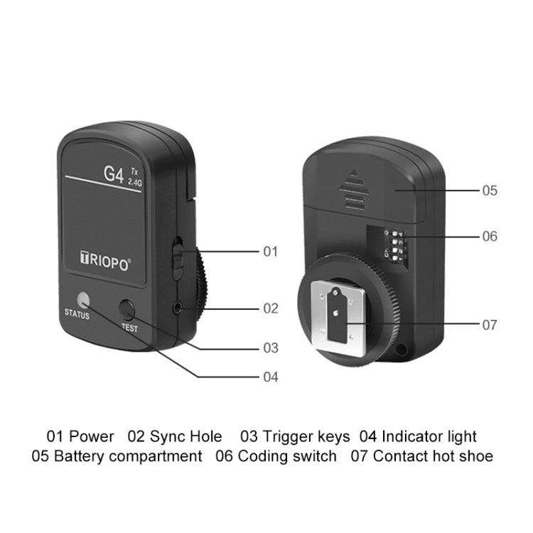 Disparador Speedlite de flash inalámbrico TRIOPO G4 2.4G con zapata, G4