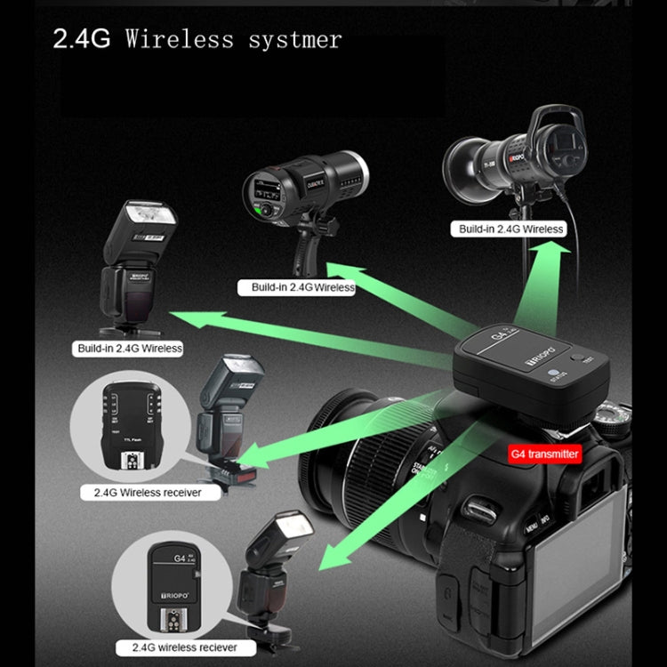 Disparador Speedlite de flash inalámbrico TRIOPO G4 2.4G con zapata, G4