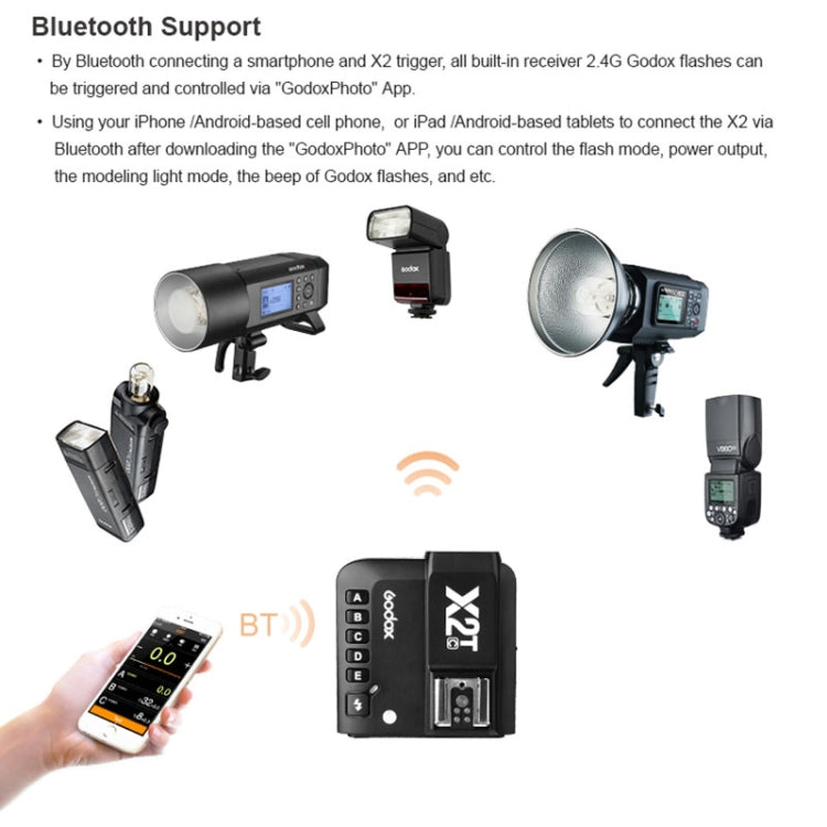 Disparador de flash inalámbrico Bluetooth Godox X2T-C E-TTL II para Canon, X2T-C for Canon