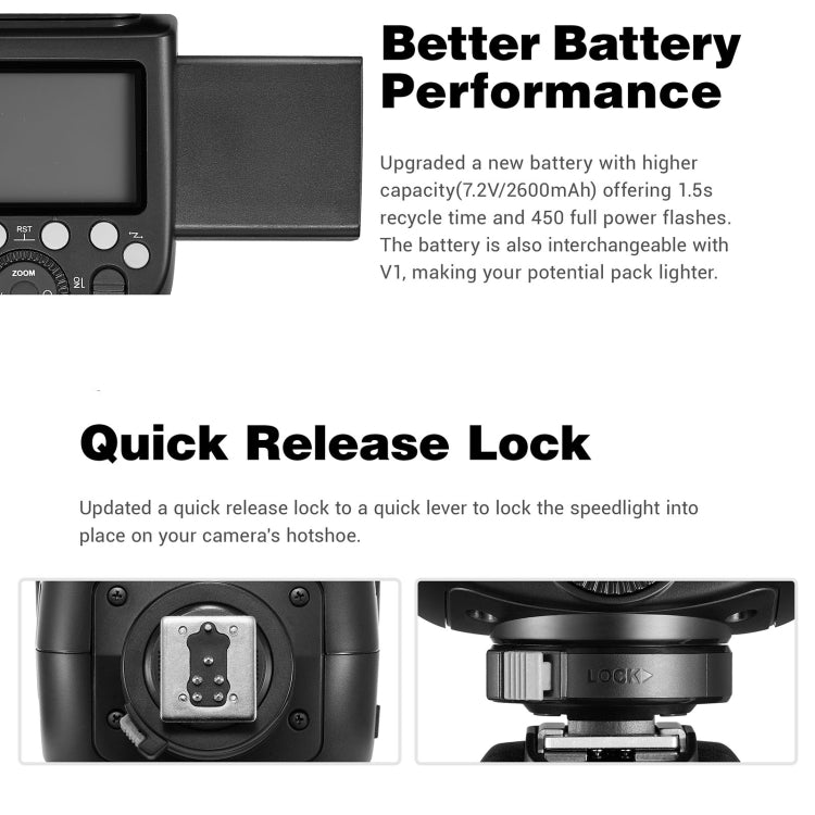 Godox V860 III-N 2,4 GHz inalámbrico TTL II HSS Flash Speedlite para Nikon, V860 III-N for Nikon
