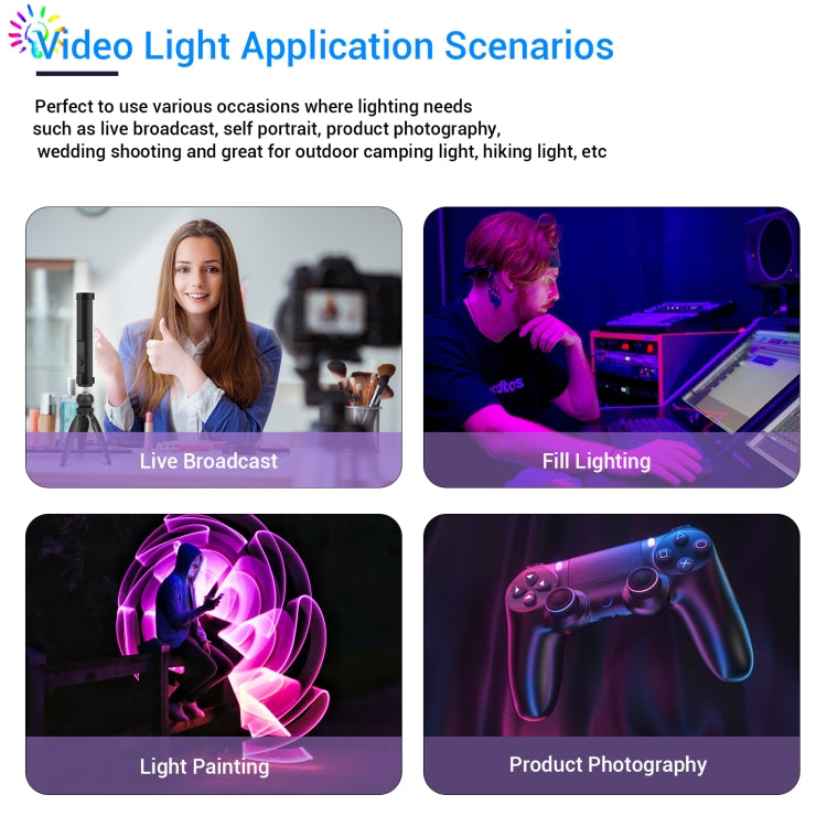 LUXCeO P100 RGB Photo Video Light Stick Luz de relleno portátil con control remoto y Softbox de rejilla, P100+Grid Softbox